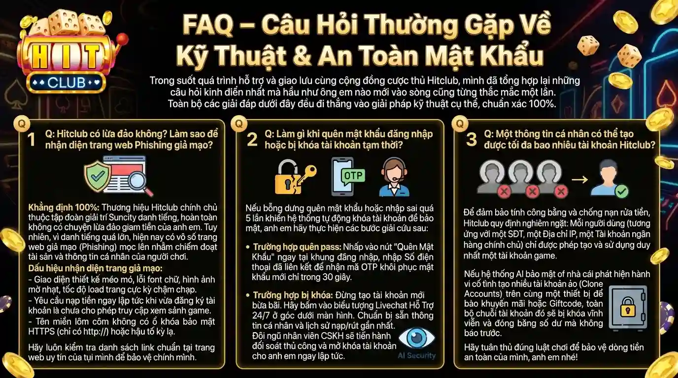hitclub faq cau hoi thuong gap ve ky thuat an toan mat khau hitclub faq cau hoi thuong gap ve ky thuat an toan mat khau